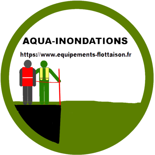 AQUA inondations